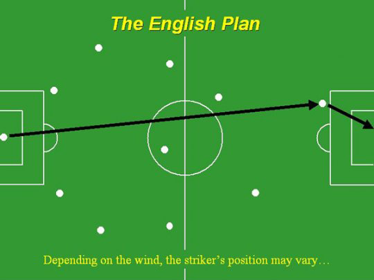 the-english-plan.png